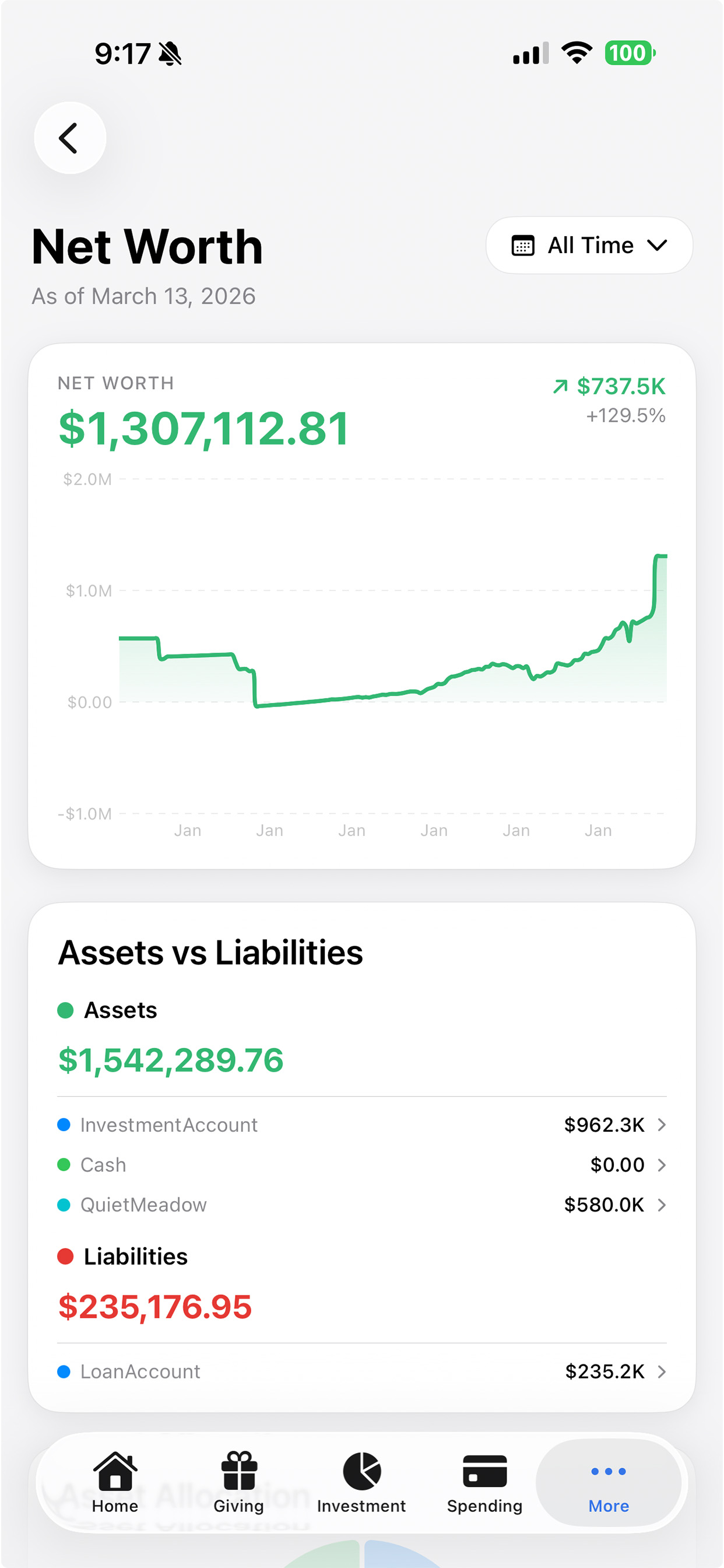 Providence iPhone Net Worth — Growth chart with assets vs liabilities breakdown